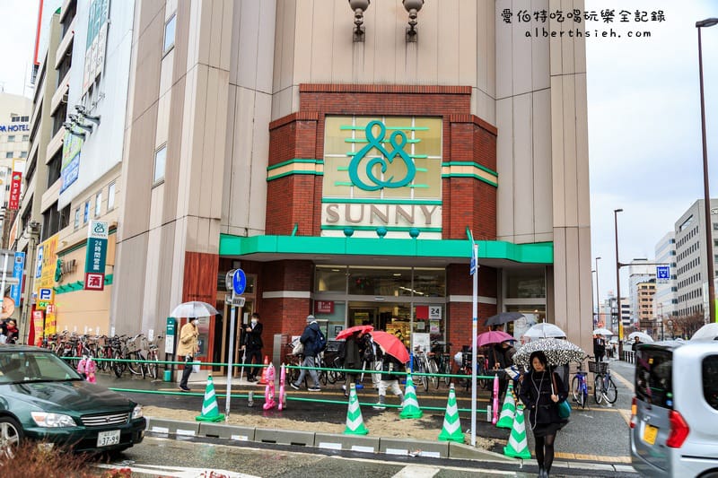 樂天信用卡（省很大，日本旅遊必備！終身免年費！優惠整理！）