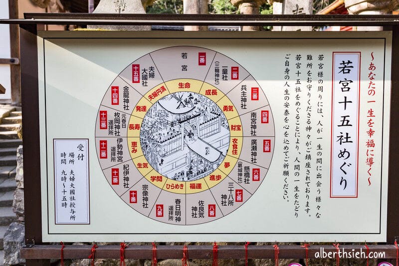 春日大社．奈良景點（赤乳神社白乳神社藤浪之屋超特別）