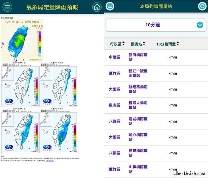 水情看桃園APP（即時掌握淹水、氣象以及在地生活資訊）