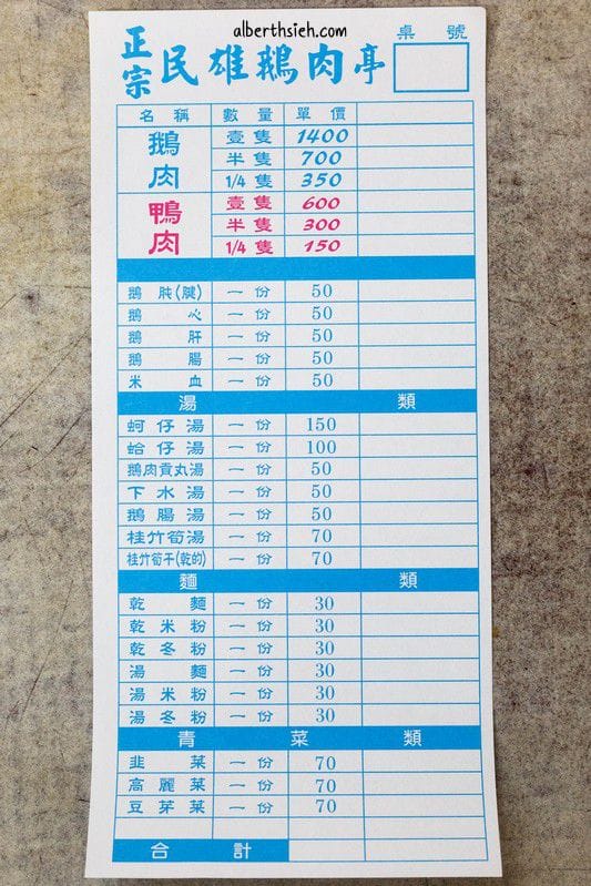 正宗民雄鵝肉亭．嘉義美食（鵝肉鮮甜軟嫩好吃）