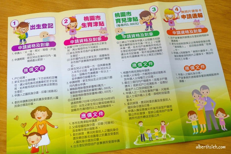 嬰兒出生後如何申請生育補助、育兒津貼?各縣市總整理 - 第1張圖 嬰兒出生後如何申請生育補助、育兒津貼?各縣市總整理