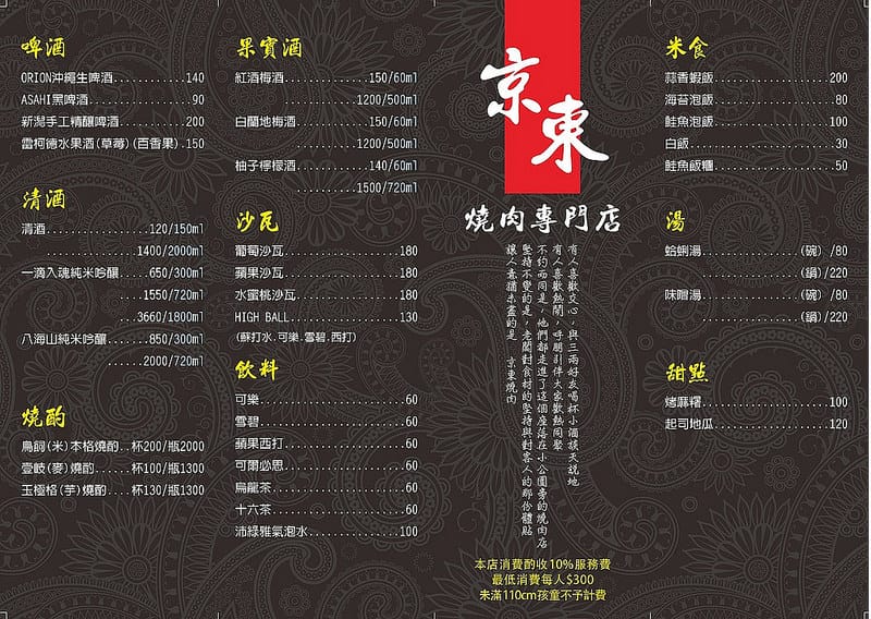 京東燒肉專門店．松江南京站美食（一天只有八份的超吸睛全牛套餐）
