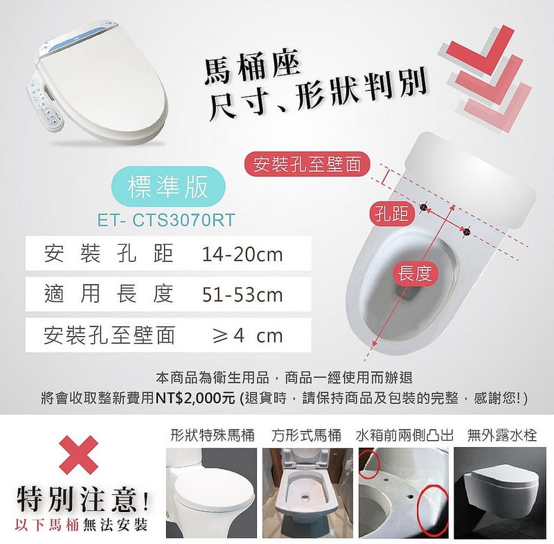 免治馬桶．一太ITAI(ET-CTS3070RT)（三段暖座搭配按摩清洗和暖風烘乾讓屁屁坐的舒服洗的乾淨）