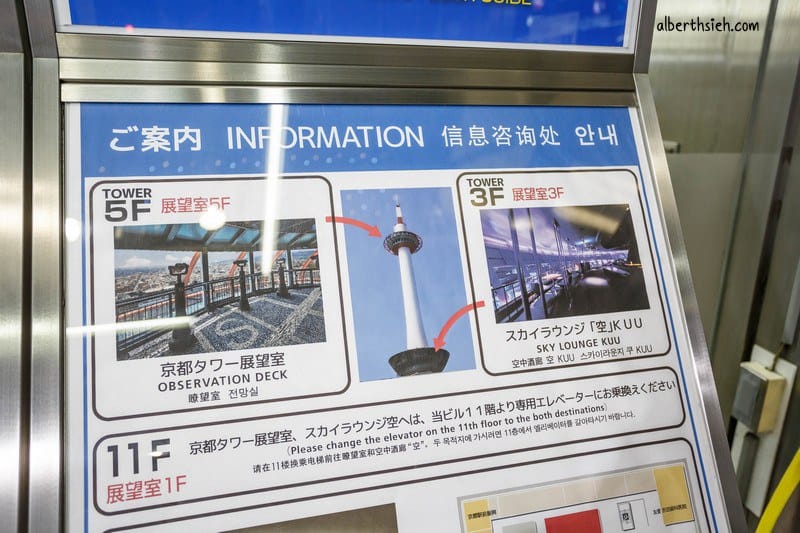 京都塔．京都景點（360度環繞飽覽街景世界最高的非鋼結構建築）