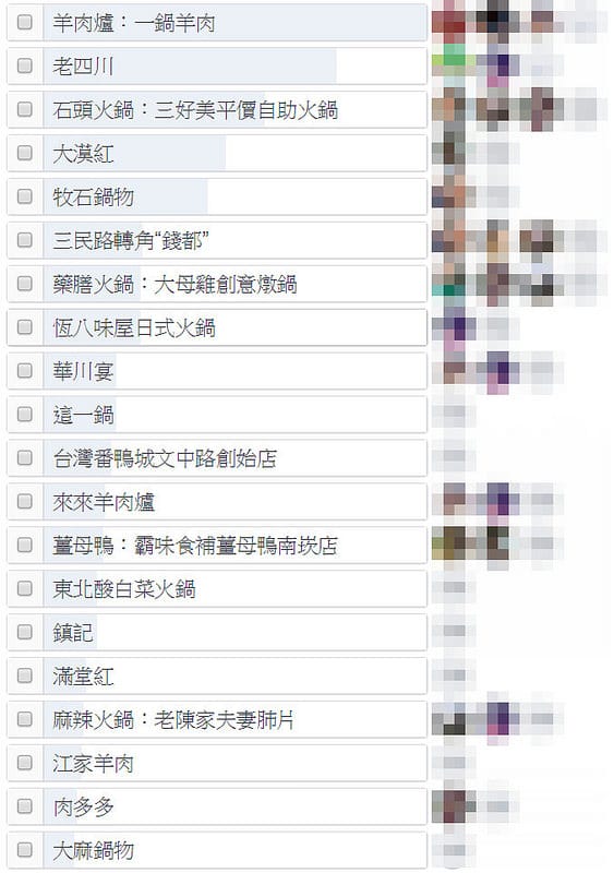 2018桃園十大必吃推薦火鍋（在地社團團友票選）