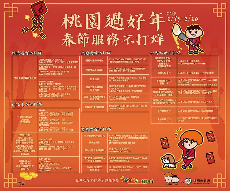 桃園過年春節美食餐廳政府服務不打烊懶人包
