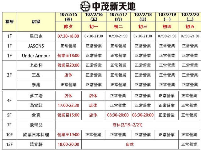 桃園過年春節美食餐廳政府服務不打烊懶人包