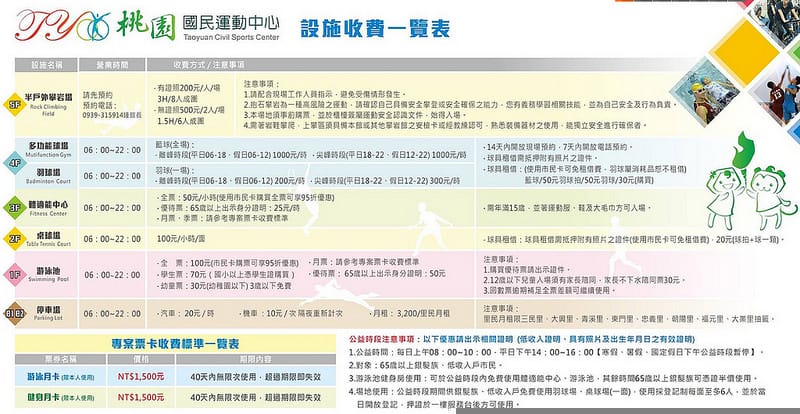 桃園國民運動中心（體適能中心/游泳池/桌球/羽球/籃球/攀岩）