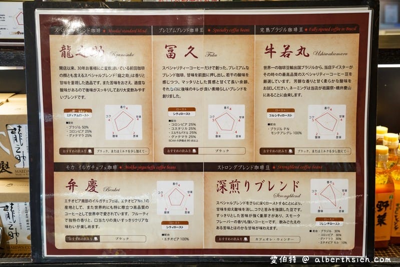 前田咖啡本店．京都美食（早餐餐點份量足，咖啡美味好喝）