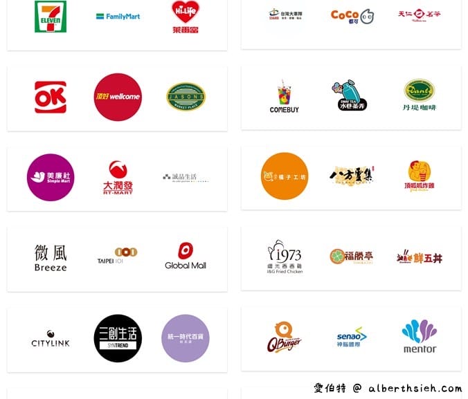 街口支付(台版支付寶,便利商店/水電費/停車費2%回饋起跳) - 第3張圖 街口支付(台版支付寶,便利商店/水電費/停車費2%回饋起跳)