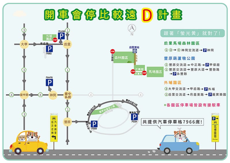 2018台中花博懶人包（展區/票價/時間/交通/停車場/周邊美食景點）