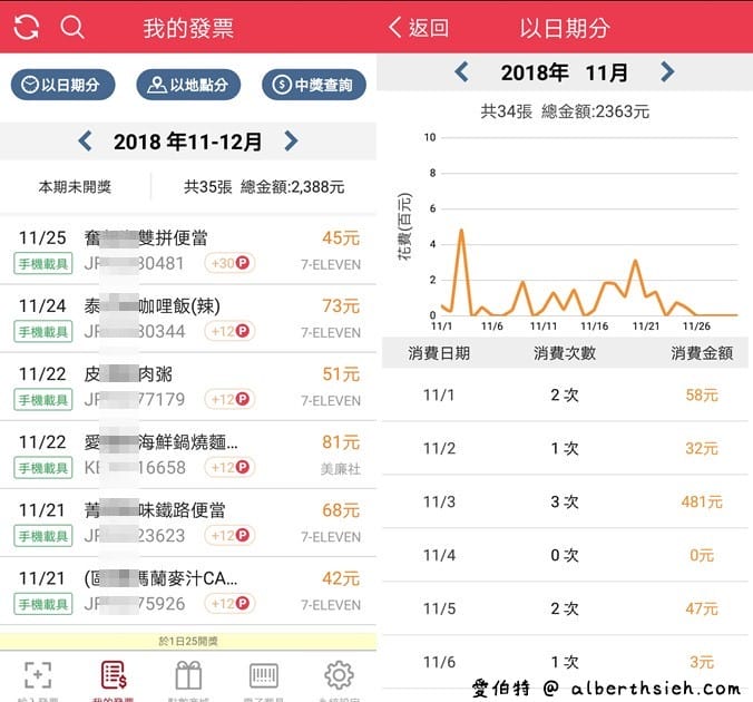 發票集點王（有趣好玩的發票對獎APP，還可以累積點數兌換大獎）