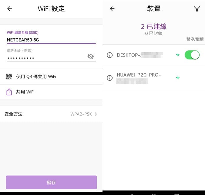 Netgear R6850 AC2000雙頻無線路由器（搭配MU-MIMO技術/2.4&5GHz雙頻/動態Qos讓家裡WiFI更加穩定以及可靠）