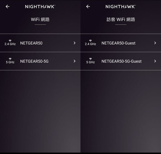 Netgear R6850 AC2000雙頻無線路由器（搭配MU-MIMO技術/2.4&5GHz雙頻/動態Qos讓家裡WiFI更加穩定以及可靠）