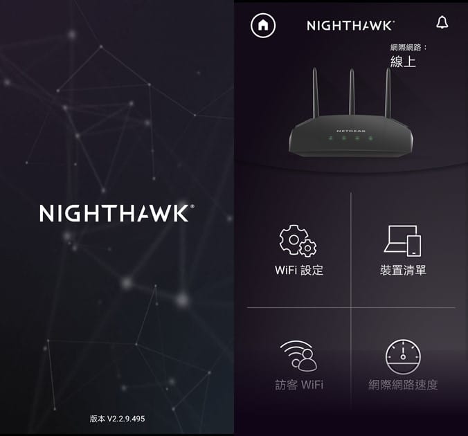 Netgear R6850 AC2000雙頻無線路由器（搭配MU-MIMO技術/2.4&5GHz雙頻/動態Qos讓家裡WiFI更加穩定以及可靠）