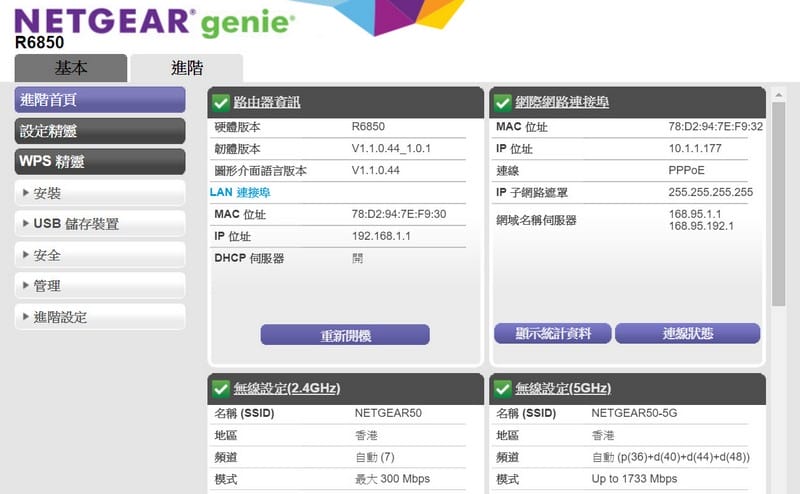 Netgear R6850 AC2000雙頻無線路由器（搭配MU-MIMO技術/2.4&5GHz雙頻/動態Qos讓家裡WiFI更加穩定以及可靠）