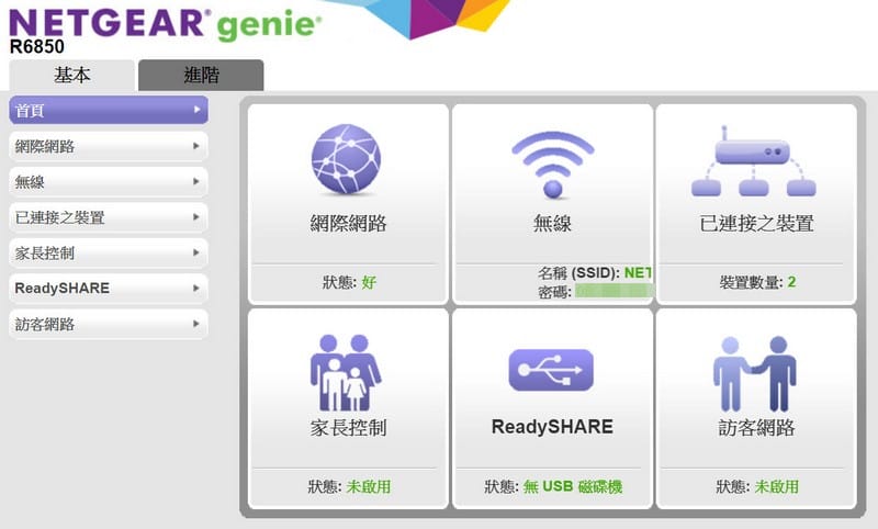 Netgear R6850 AC2000雙頻無線路由器（搭配MU-MIMO技術/2.4&5GHz雙頻/動態Qos讓家裡WiFI更加穩定以及可靠）