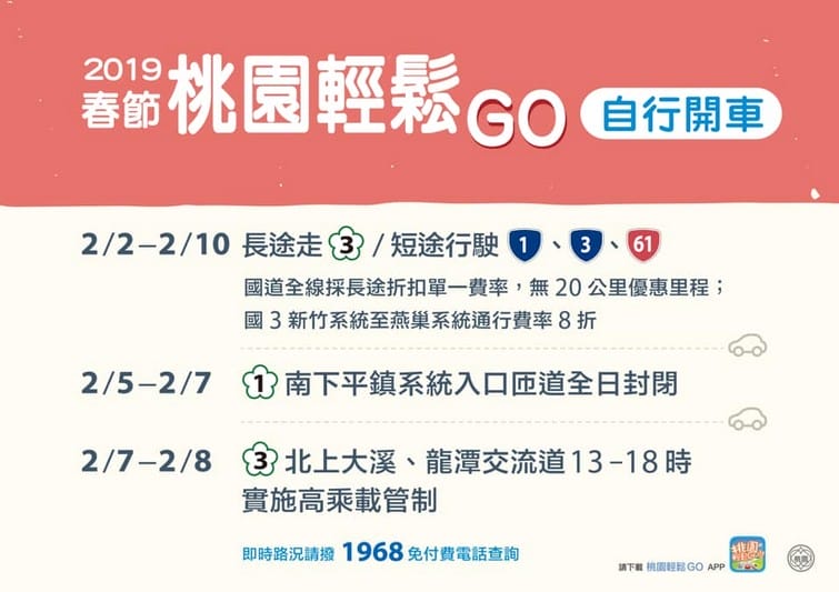 大桃園過年春節服務資訊懶人包(垃圾清潔/停車免收費/醫院門診時間/國道管制/市長參香行程)
