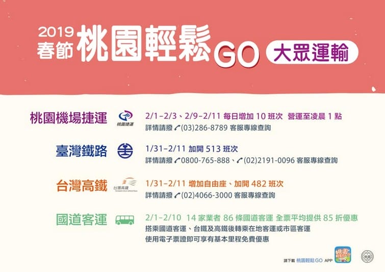 大桃園過年春節服務資訊懶人包(垃圾清潔/停車免收費/醫院門診時間/國道管制/市長參香行程)