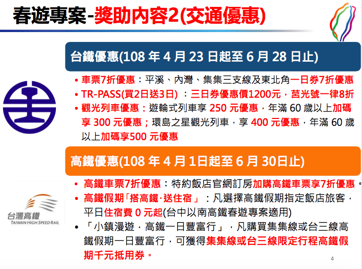 2019觀光局春遊補助懶人包（如何申請領取最高1500元住宿金，還有高鐵/台鐵/縣市加碼）