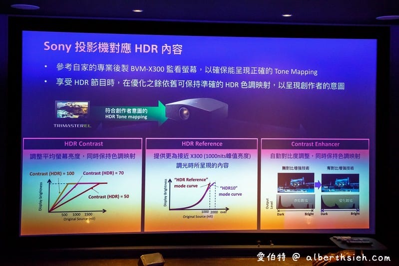 名展音響．新竹桃園家庭劇院推薦（SonyVW270ES/VW870ES真4K投影機）