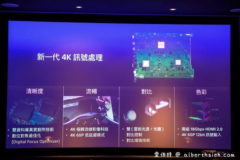 名展音響．新竹桃園家庭劇院推薦（SonyVW270ES/VW870ES真4K投影機）