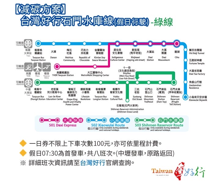 2019桃園石門水庫熱氣球嘉年華（小小兵/章魚大小子母/615-623時間/交通資訊/升空預約/周邊景點）