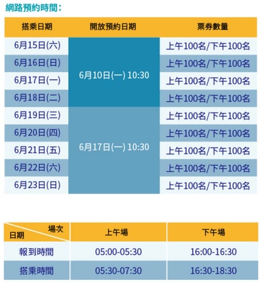 2019桃園石門水庫熱氣球嘉年華（小小兵/章魚大小子母/615-623時間/交通資訊/升空預約/周邊景點）