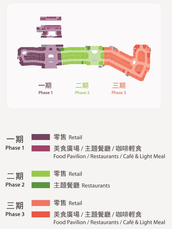 華泰名品城第三期(合點壽司/小CK/Burberry/GUCCI共有285間品牌可逛) @愛伯特