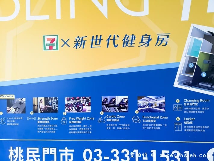 BEING fit（小七旗下運動健身複合店，免綁約免年費只要icash就可以運動）