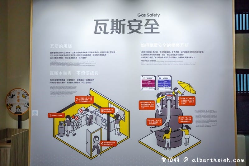 桃園防災教育館．桃園親子景點（變身消防員體驗VR、AR虛擬實境，全館室內雨天也可以遊玩）