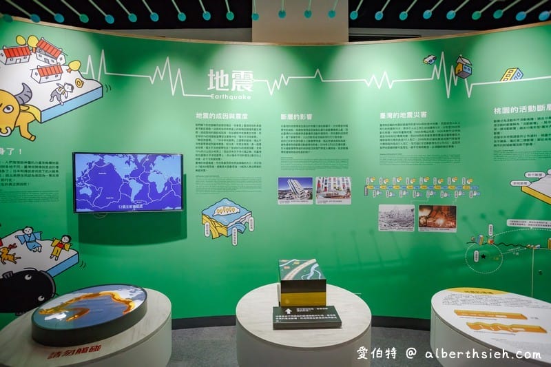 桃園防災教育館．桃園親子景點（變身消防員體驗VR、AR虛擬實境，全館室內雨天也可以遊玩）