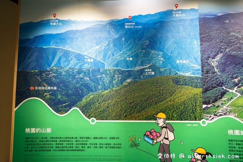 桃園防災教育館．桃園親子景點（變身消防員體驗VR、AR虛擬實境，全館室內雨天也可以遊玩）