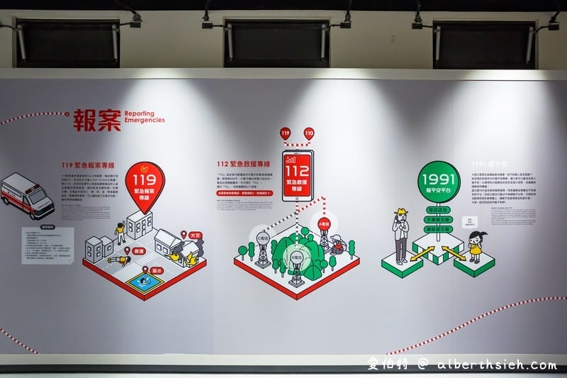 桃園防災教育館．桃園親子景點（變身消防員體驗VR、AR虛擬實境，全館室內雨天也可以遊玩）