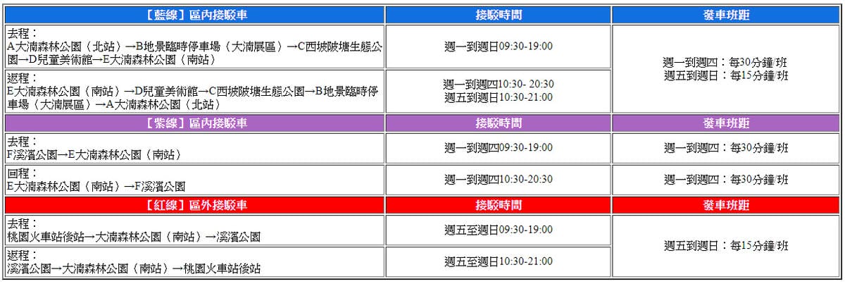2019桃園地景藝術節（八德三大展區，新風景線的想像與創建作為主題，共33件藝術作品）
