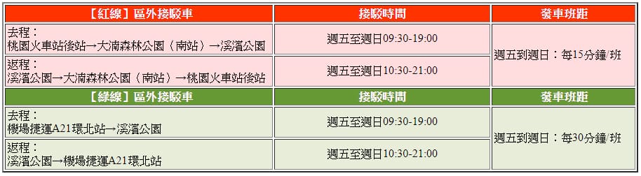 2019桃園地景藝術節（八德三大展區，新風景線的想像與創建作為主題，共33件藝術作品）