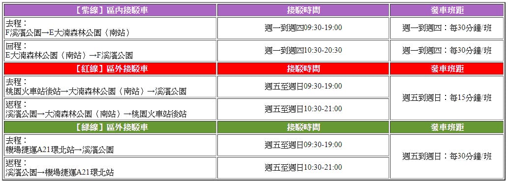 2019桃園地景藝術節（八德三大展區，新風景線的想像與創建作為主題，共33件藝術作品）