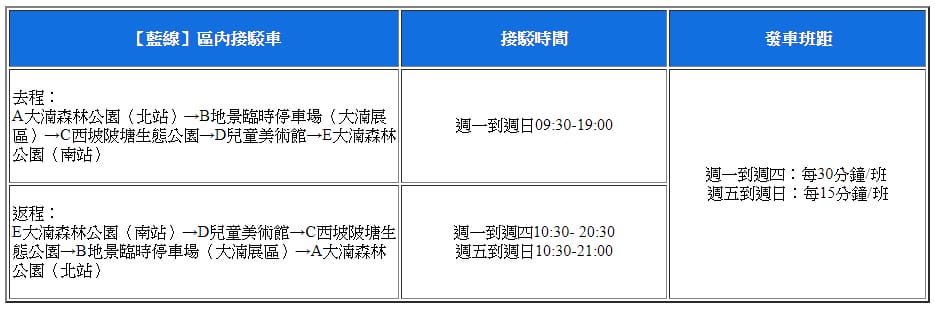 2019桃園地景藝術節（八德三大展區，新風景線的想像與創建作為主題，共33件藝術作品）