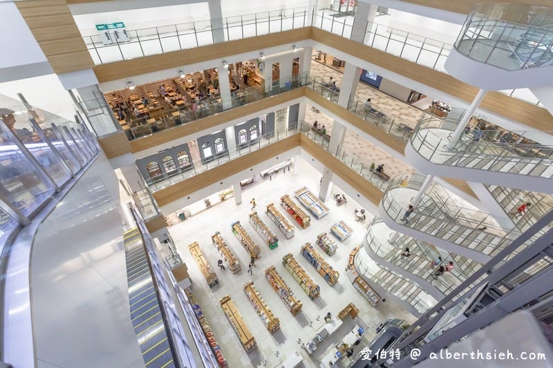 沖繩SAN-A浦添西海岸 PARCO CITY（250間店鋪機場15分鐘有阿卡將、兒童遊戲場、百元商店食衣住行通通有）