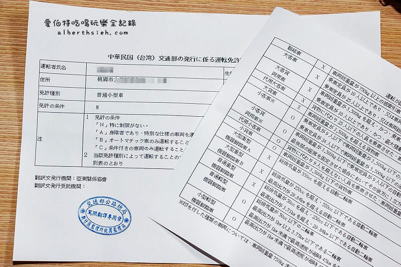 沖繩自駕（客路TIMES租車/租車比價/甲地乙還/加油/中文導航/高速公路/五天四夜多少錢）