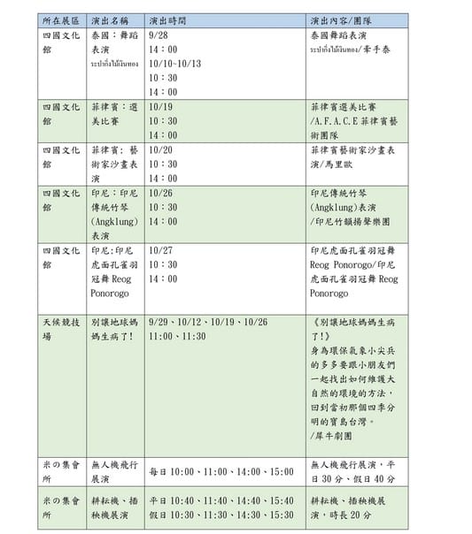2019桃園農業博覽會（新屋農博地圖/5大展區/16個展館/停車/接駁車/表演活動）