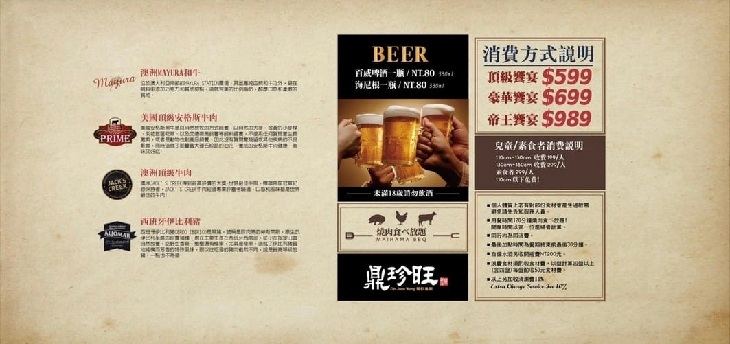 中壢SOGO商圈舞浜燒肉吃到飽（日韓混搭烤肉，八色五花肉，和牛，大生蠔通通隨你點）