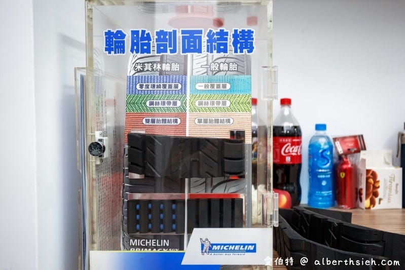 米其林馳加汽車服務中心-桃園楊梅安益店（年底前預約保養就送汽油精！）