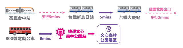 2020台灣燈會（台中文心森林公園童趣樂園戽斗動物花燈超可愛）
