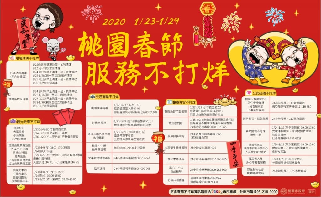 2020大桃園過年春節美食餐廳不打烊懶人包（內含桃園服務觀光/環境清潔/交通/醫療/公安資訊）