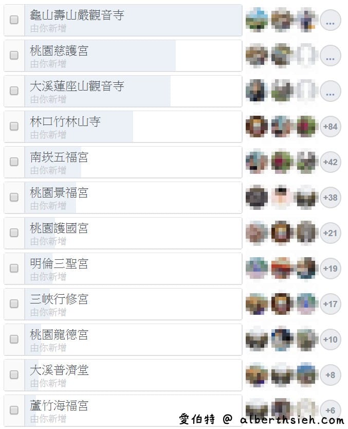 桃園人春節走春十大必拜廟宇（有拜有保庇，在地人票選人氣廟宇）