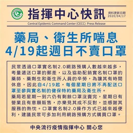 全國健保藥局如何查詢，大桃園各地藥局資訊（新冠肺炎哪裡可以買口罩？）