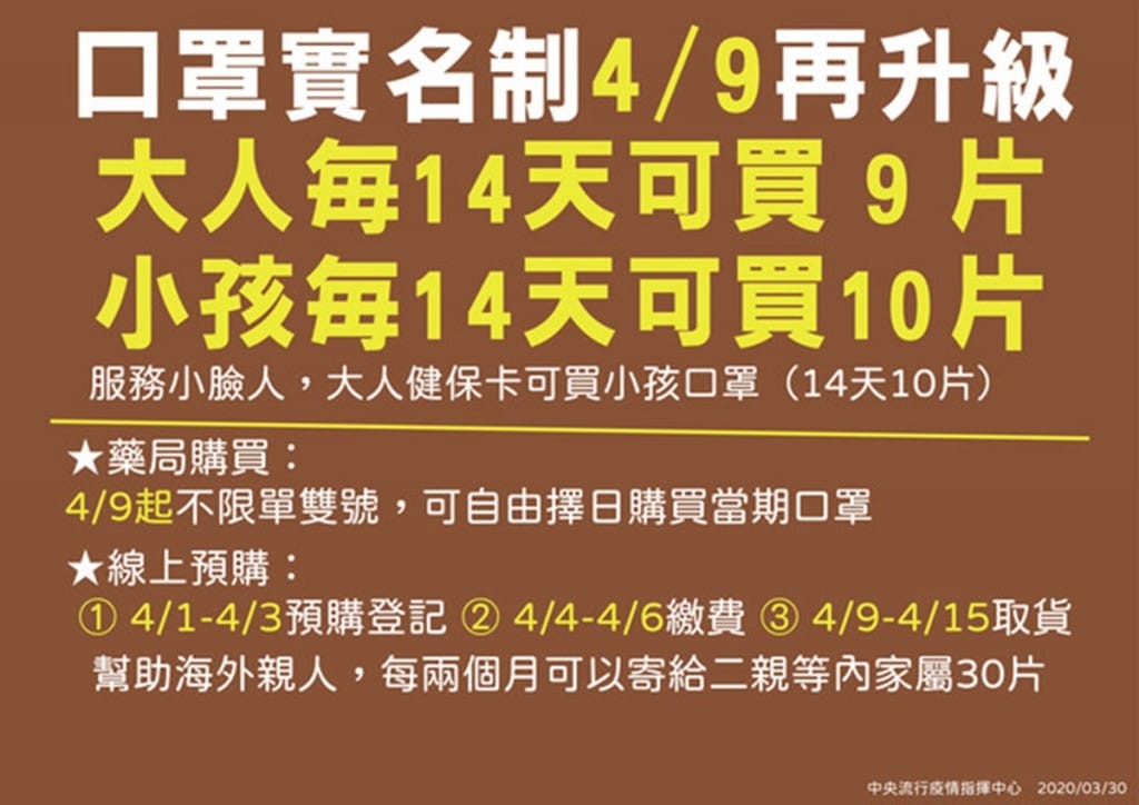 藥局實名制口罩庫存查詢地圖