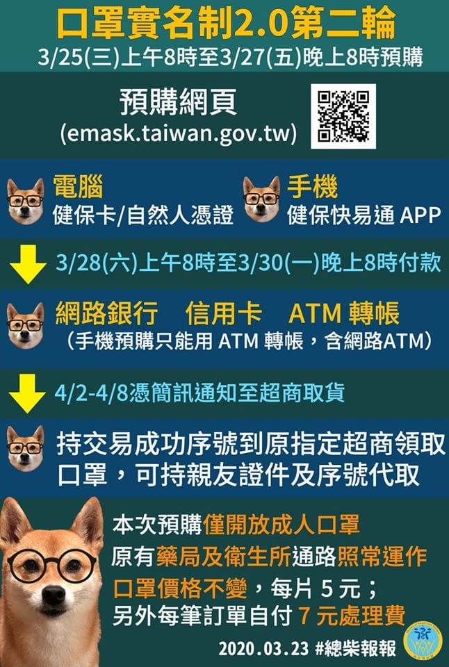 口罩實名制2.0第五輪，如何線上購買口罩（利用健保快易通APP，一步一步教你購買）