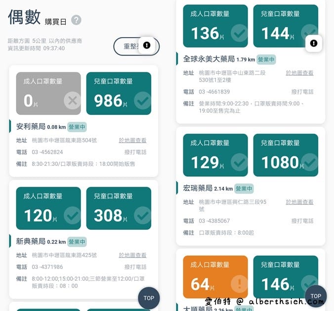 口罩實名制2.0第五輪，如何線上購買口罩（利用健保快易通APP，一步一步教你購買）